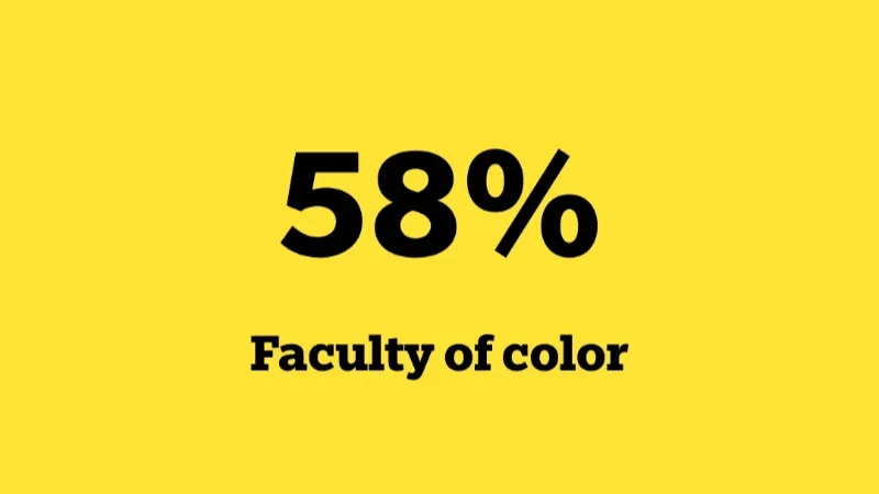 58% faculty of color
